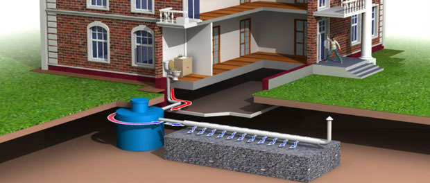 Канализация &mdash; обустройство в частном доме