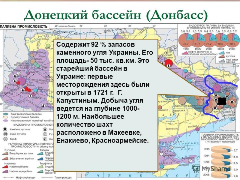 Крупные месторождения угля россии, значимые не только для нашей страны, но и для всего мира