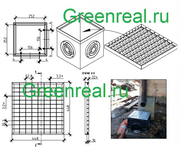Проектирование ливневой канализации и ее эксплуатация