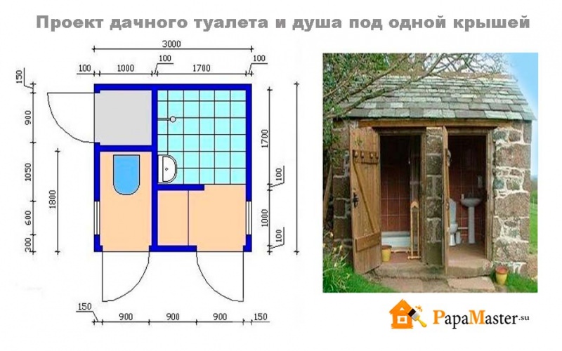 Проекты дачных туалетов с душем и без своими руками