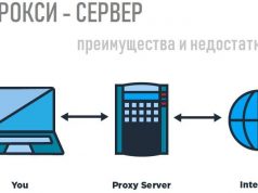 Преимущества индивидуальных прокси