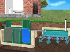 Особенности биосептиков для дома