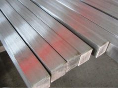 Металлопрокат: как заказывать оптом