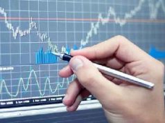 Брокер Pocket Option: основные правила торговли