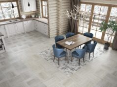 Как выбрать идеальную отделку для стен и полов