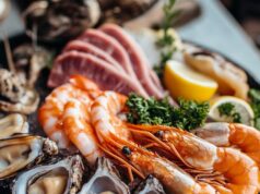 Как выбрать идеальный ресторан: руководство для гурмана и обычного посетителя