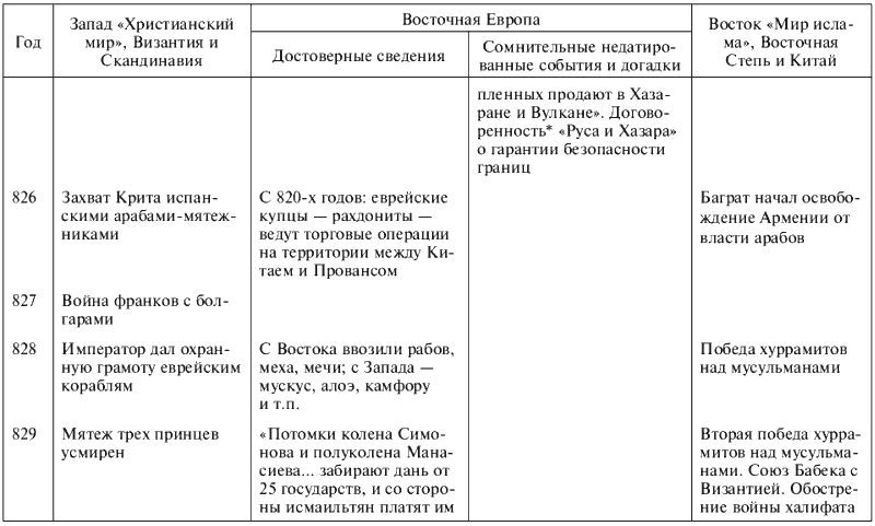 Экологию рязани спасёт административный контроль и сознательность рязанцев