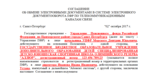 Электронная отчетность в пенсионный фонд: соглашение (договор) с пфр об обмене документами через интернет и порядок документооборота — все о пенсии