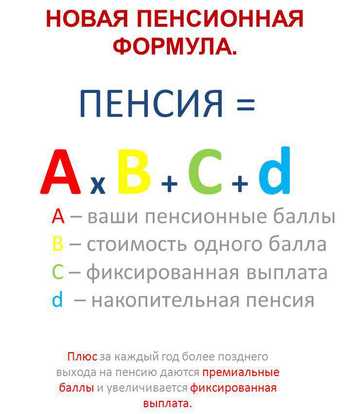 Формирование трудовой пенсии в 2018 году: как формируется страховая часть из вносов в пенсионный фонд и что влияет на ее размер — все о пенсии