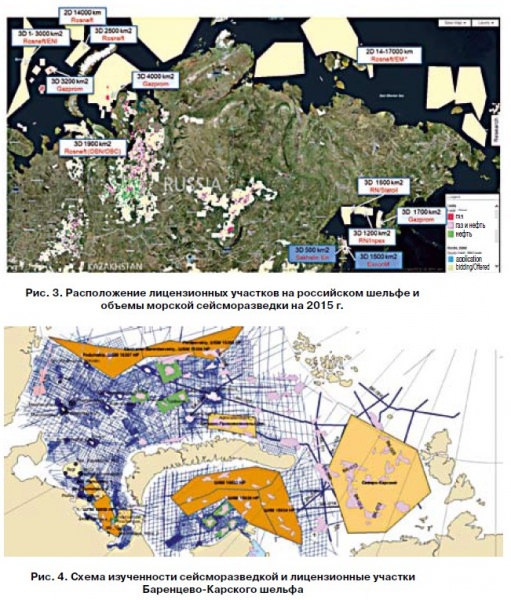 Юрхаровское — крупнейшее нефтегазовое месторождение на арктическом шельфе россии