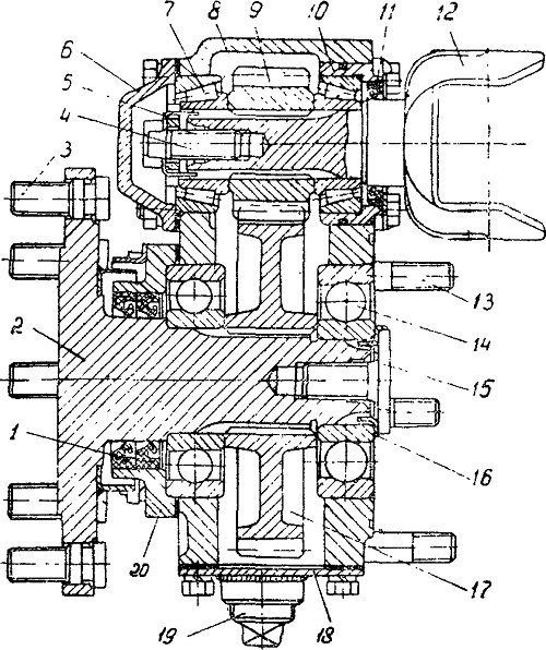 Тюнинг трактора Т-40