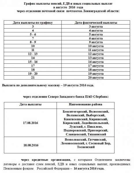 Страховая пенсия по старости: какая формула расчета суммы пенсионного обеспечения, необходимый трудовой стаж, размер фиксированной выплаты, индексация в 2016 году и право на досрочное назначение — все о пенсии