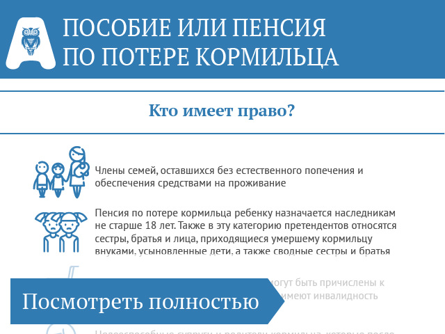 Условия назначения страховой пенсии по случаю потери кормильца в 2018 году — все о пенсии