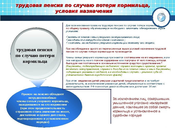 Условия назначения страховой пенсии по случаю потери кормильца в 2018 году — все о пенсии