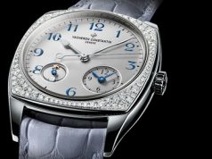 Как правильно оценить цену часов онлайн: полезные советы